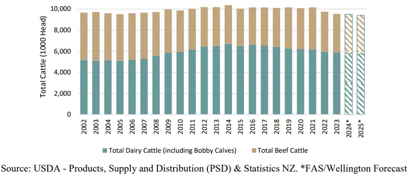 bet8��(�ɷ�)���޹�˾����