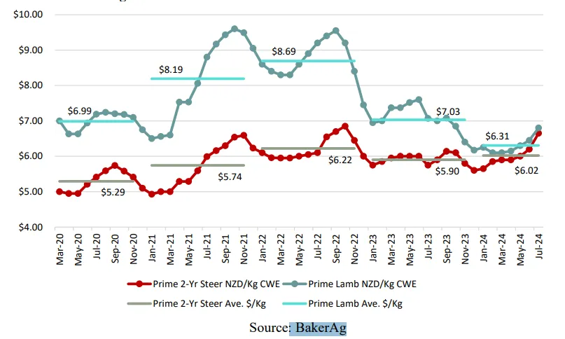 bet8��(�ɷ�)���޹�˾����