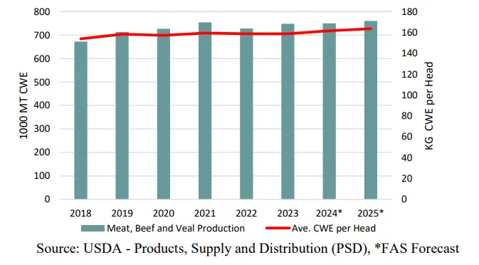 bet8��(�ɷ�)���޹�˾����