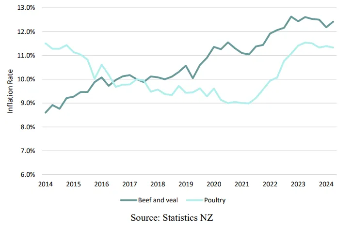 bet8��(�ɷ�)���޹�˾����